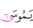 "O Musa!